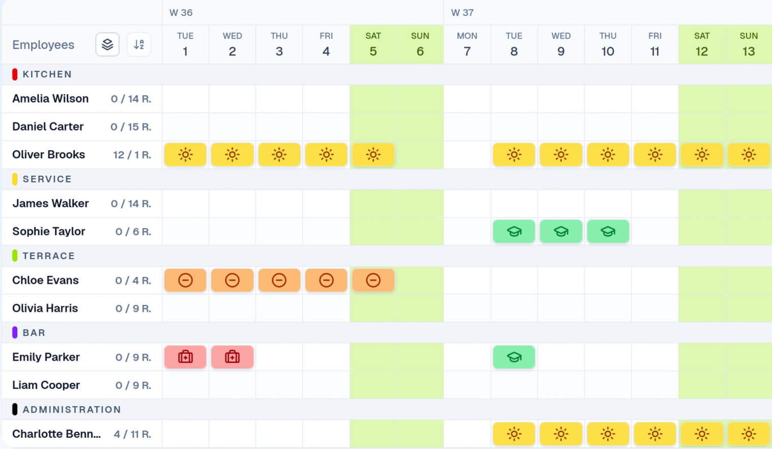 Keep absences in view