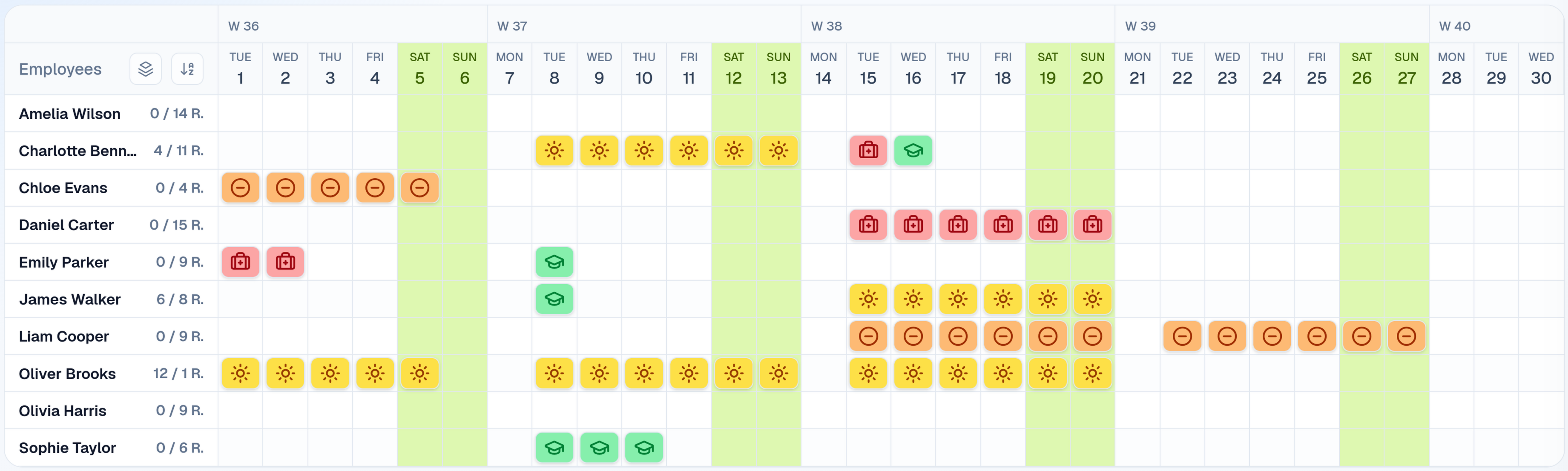 Keep absences in view