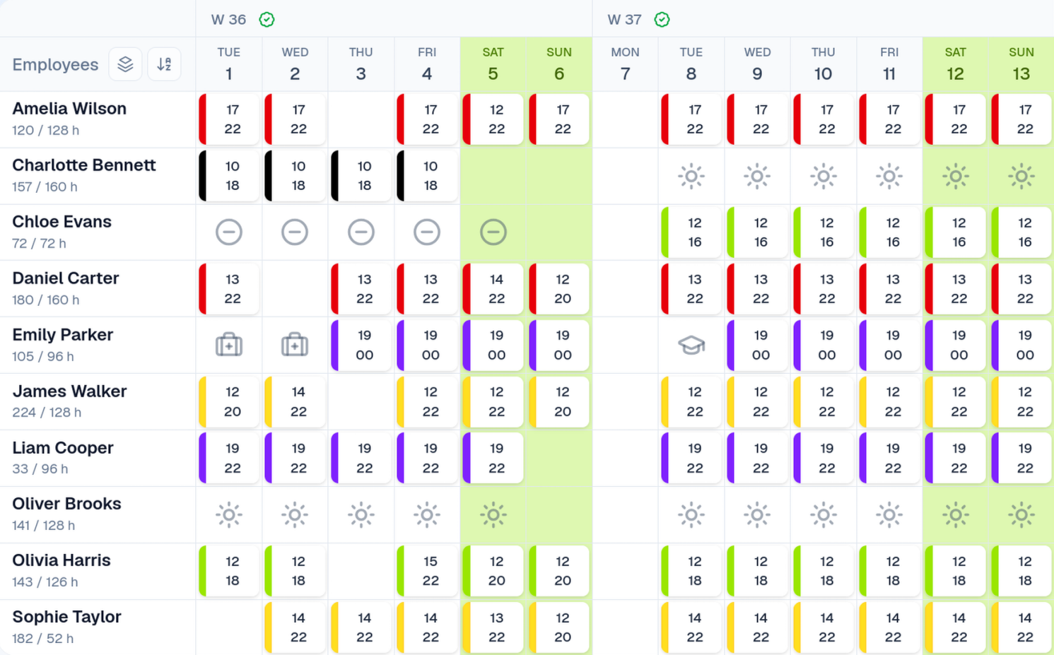 Shift planning made simple