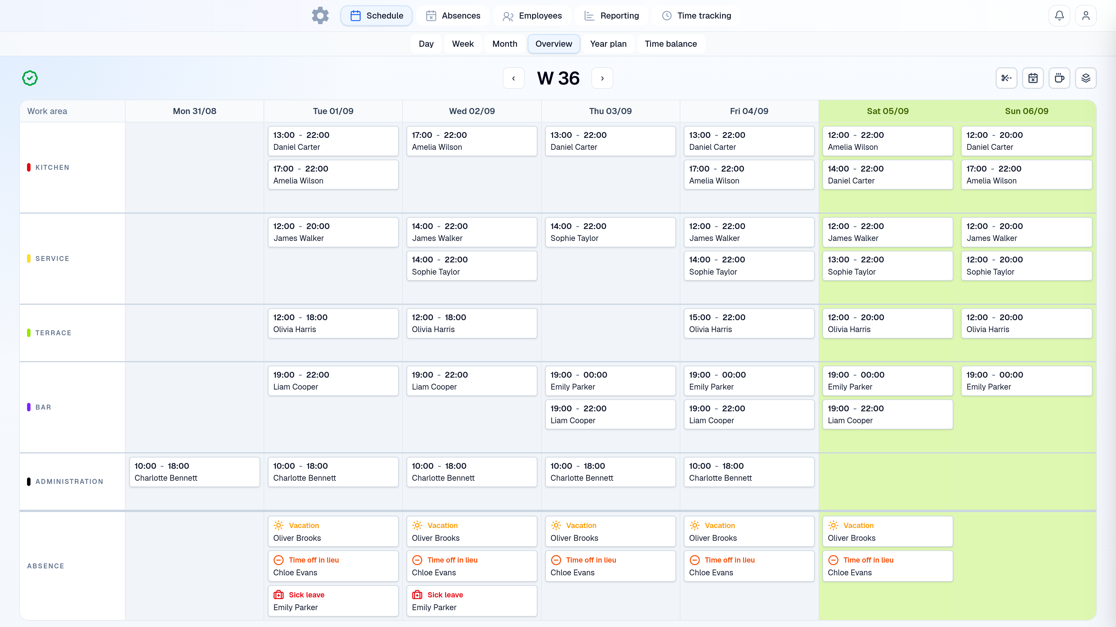 Overview of the app with weekly view and shifts by work area